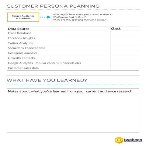 Customer Persona Planning