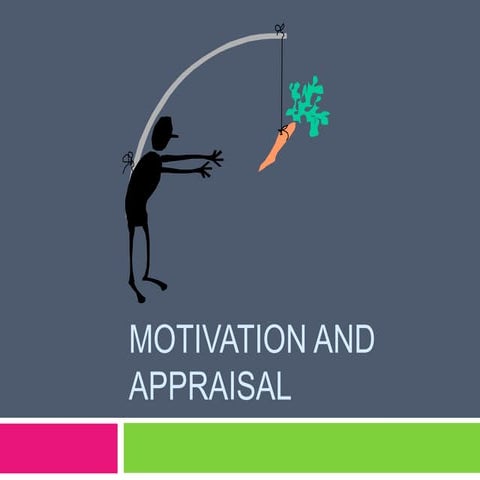 Wk 3 retention motivation and_appraisal