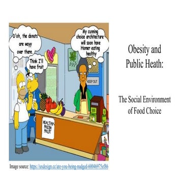Slides: Obesity and Public Health