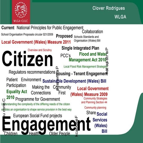 Setting up an effective Consultation Hub / Sefydlu hwb ymgynghori effeithiol