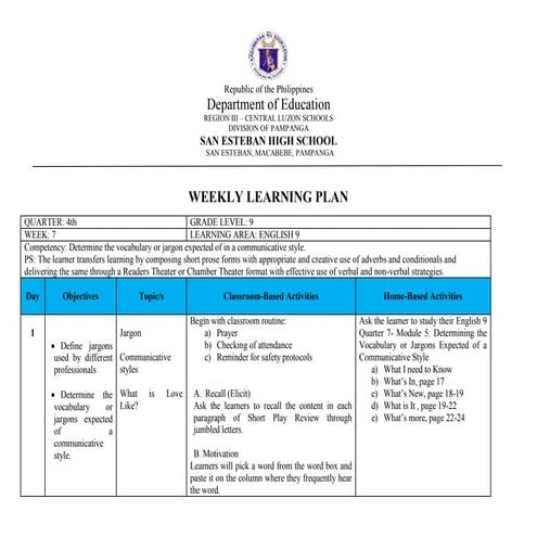 English 9 Weekly Learning Plan Quarter Four Week 7