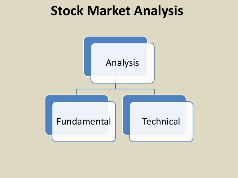Wm 3 Fundamental Analysis stock market analysis 1