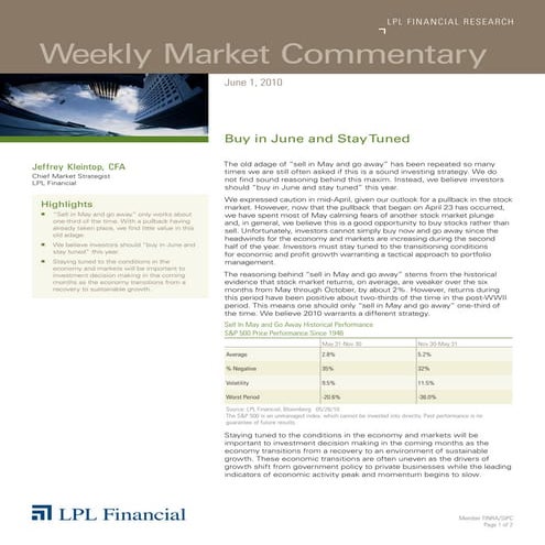 Weekly Market Commentary June 1, 2010