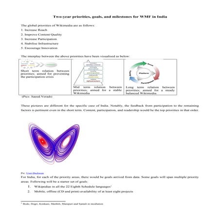 WMF biennial priorities memo (2011)