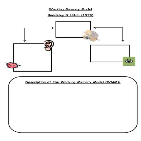 Msm note sheet | PDF