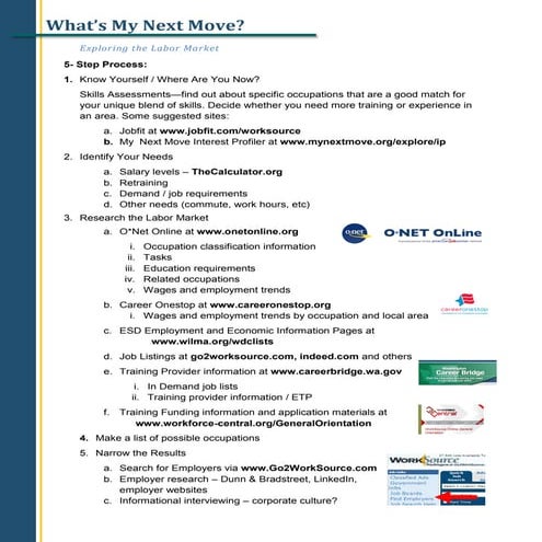 What's My Next Move? Handout | PDF