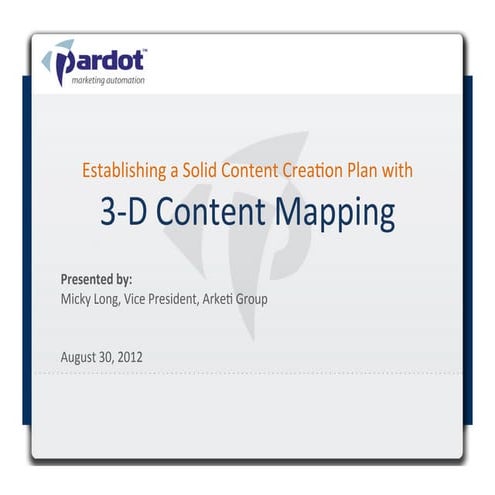 Establish a Solid Content Creation Plan with 3-D Content Mapping