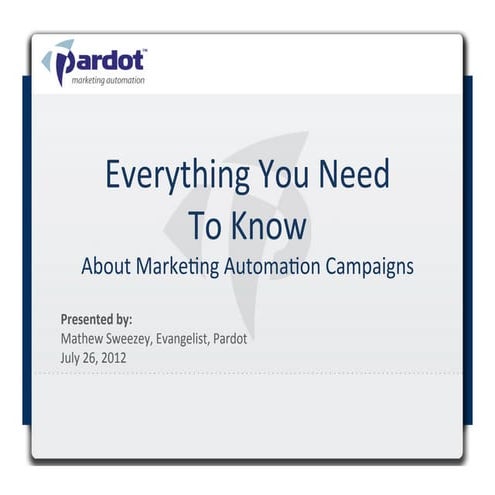 Marketing Automation Campaigns – Everything You Need to Know
