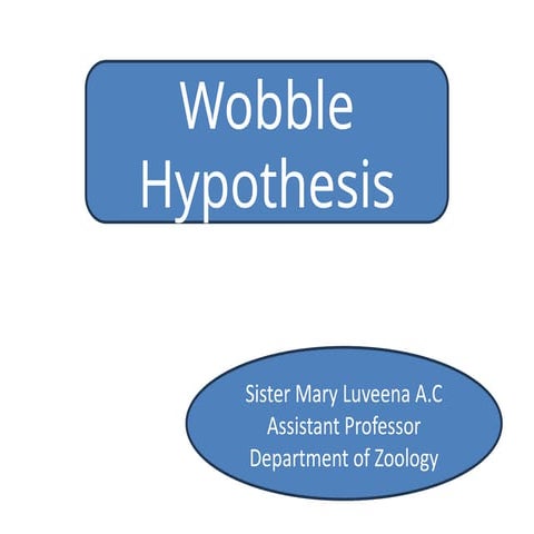 Wobble hypothesis | PPTX