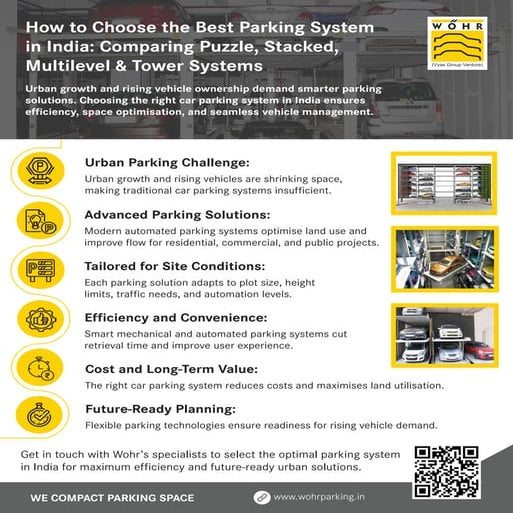 How to Choose the Best Parking System in India Comparing Puzzle ...