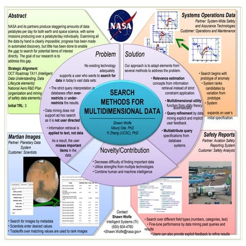 Search Methods for Multidimensional Data | PPT