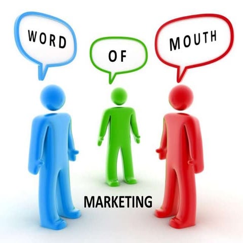 Word of Mouth Marketing- Compelling Idea (Coca-Cola)