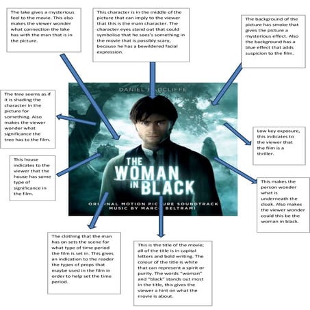 Woman in black poster evaluation (1)