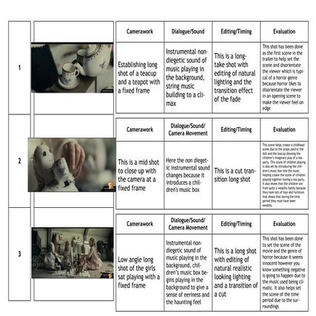 Storyboard template | DOCX