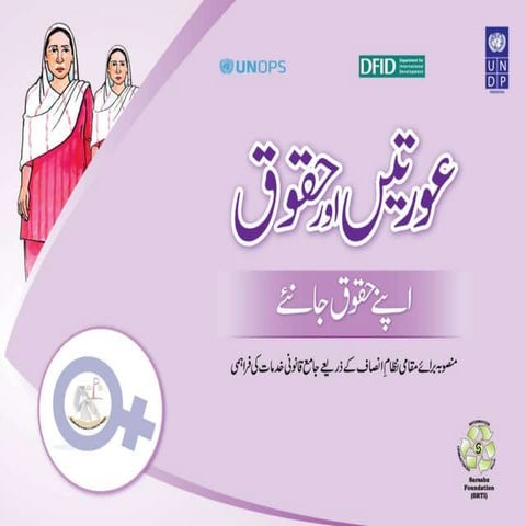 Women And Their Rights