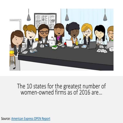 Women in Business
