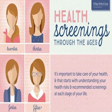 Women's Health: Screening Through the Ages