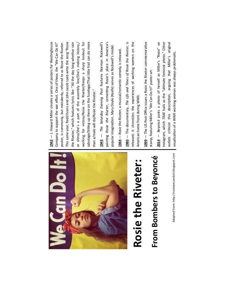 Women's History Month 2016