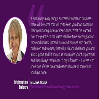 Celebrating Women Today and Everyday