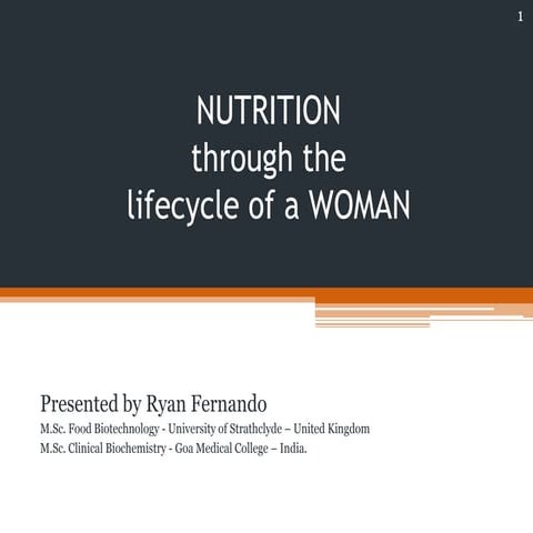 What A women needs through stages in Life via NUTRITION?