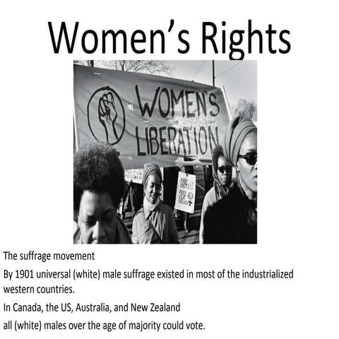 Women's rights