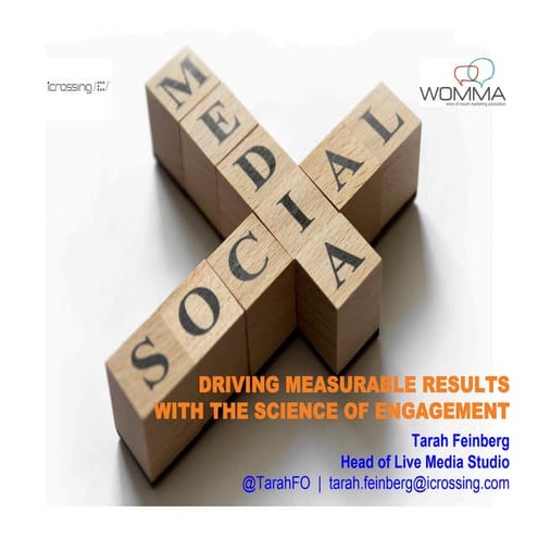WOMMA Summit: Driving Measurable Results with the Science of Engagement