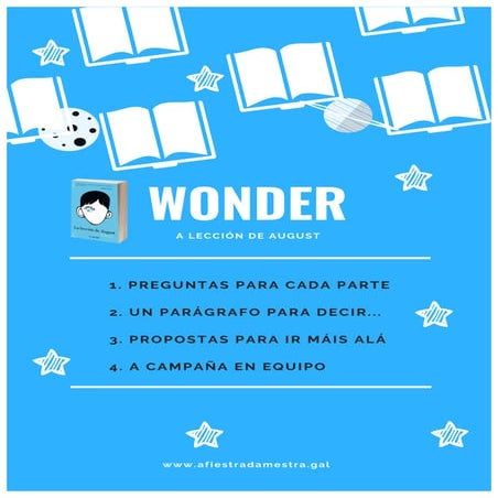 Wonder. Materiais de traballo.