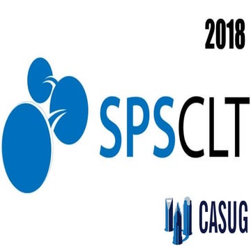 Wonderful World of Content Types