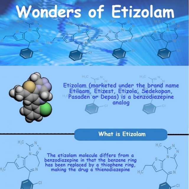 Wonders of-etizolam