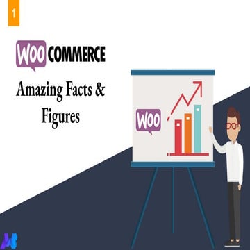 WooCommerce Amazing Facts and Figures 