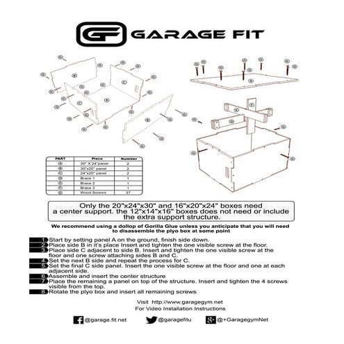 Wood plyo box assembly instructions | PDF