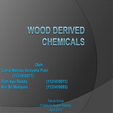 Wood derived chemicals