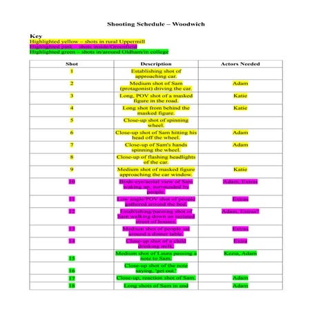 Primary research questionnaire | DOCX