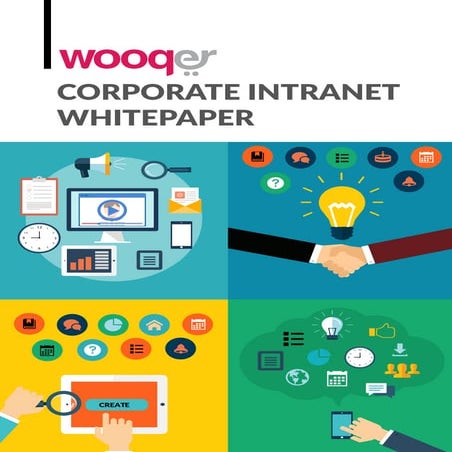 Wooqer Corporate Intranet
