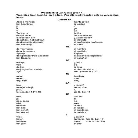 Woordenlijst Van Gente Joven 1