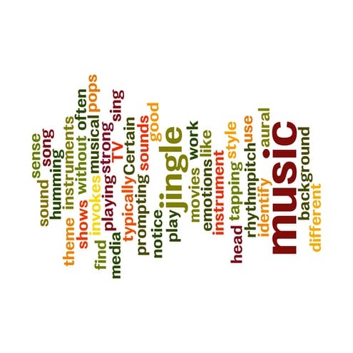 Wordle for visual learner | PDF