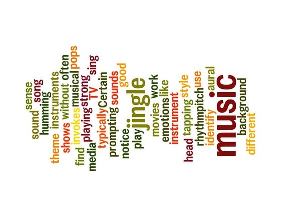 Wordle for visual learner | PDF