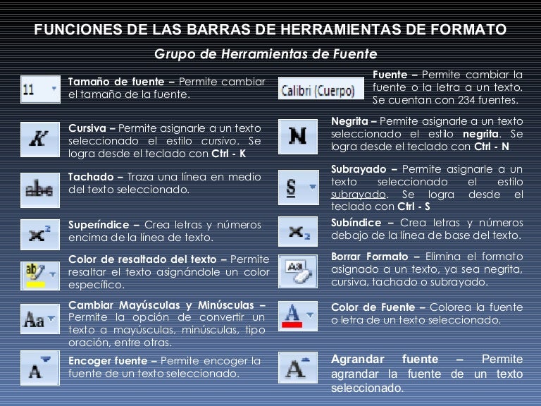 Word 2007 y su barra de herramientas