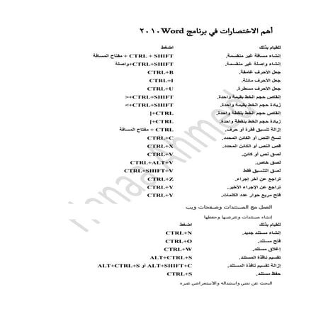 شرح برنامج Word 2010