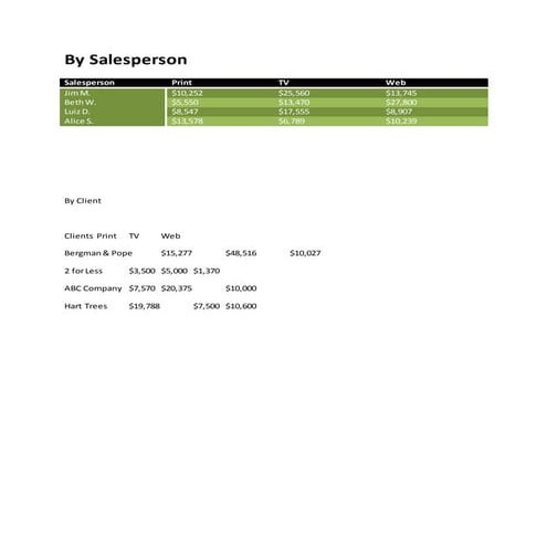 Word2010 tables practice