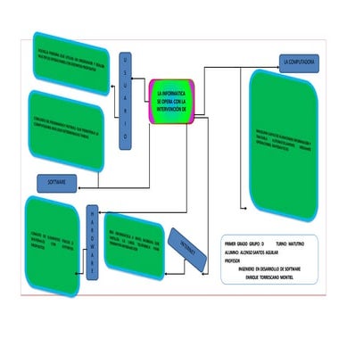 PROCESAMIENTO_SANTOS_AGUILAR_