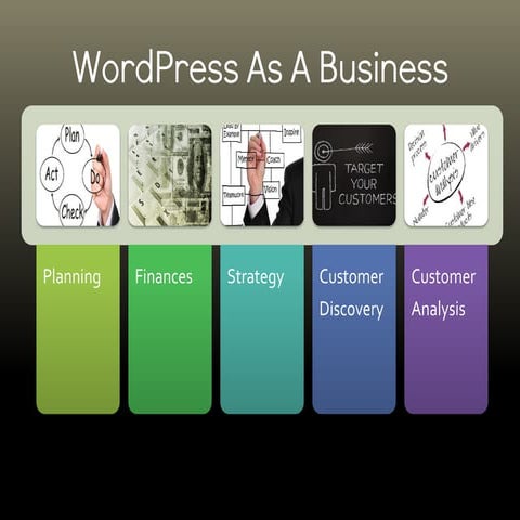 Word camp birmingham   wp as a business