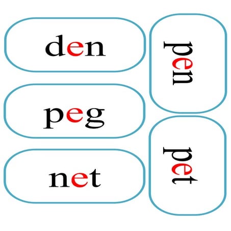 Word card for English Year 1 