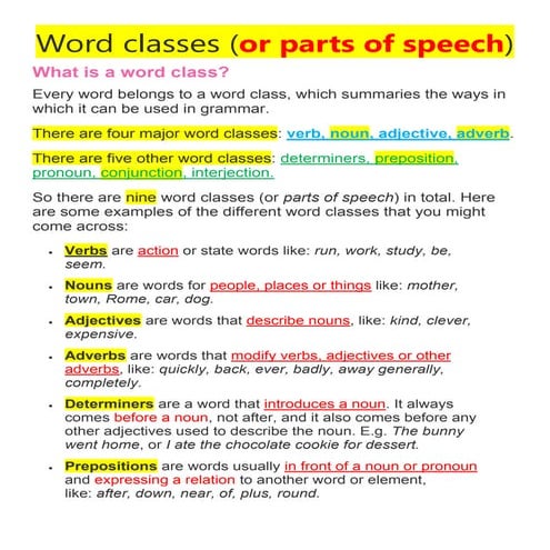 Word classes / Part of speech