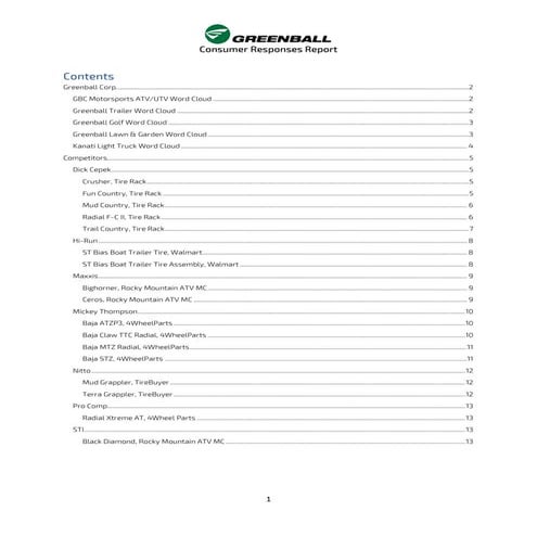 Digital Consumer Response Report