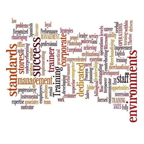Word Cloud Gv