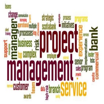 Word Cloud of Key Skills_CINDY MOSKALYK | PPTX
