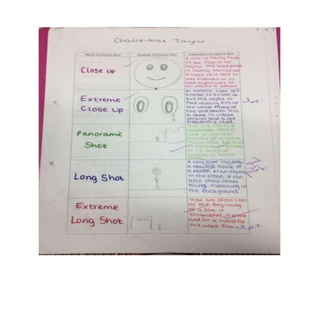 Word document of the pictures