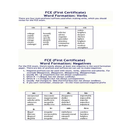 Word formation FCE