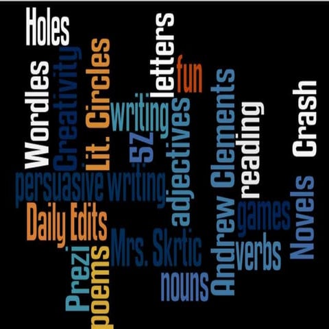 Wordle 2 | PPTX